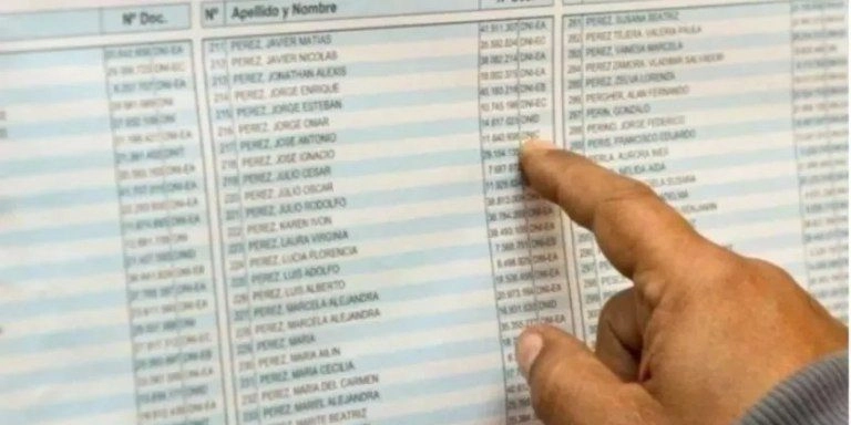Elecciones 2023: Vence el plazo para hacer reclamos por los datos que figuran en el padrón electoral