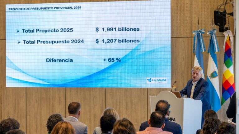 La Pampa: Ziliotto presentó un presupuesto equilibrado, sin deudas y con un fuerte impulso a la producción