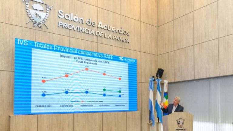 “La nueva medición del IVS nos permite lograr eficiencia en la aplicación de fondos públicos”, dijo Ziliotto