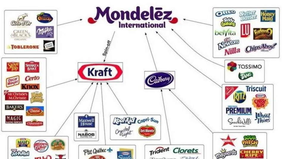 Crisis del consumo: una alimenticia frenará su producción en General Pacheco